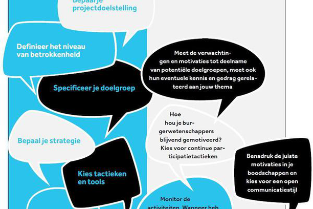 image for projeto teste para newsletter 09.05